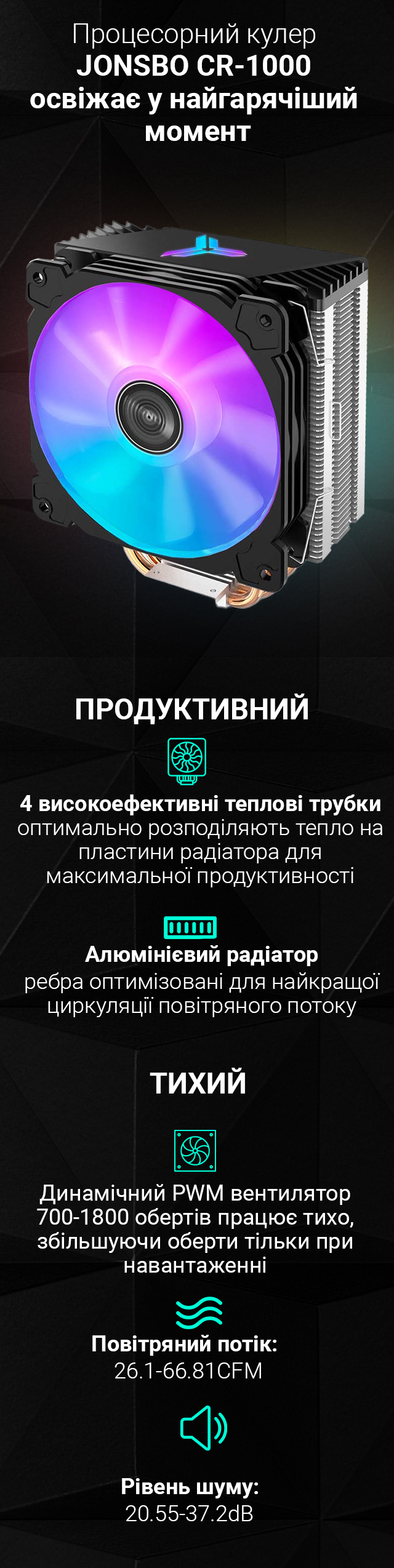 Responsive Image