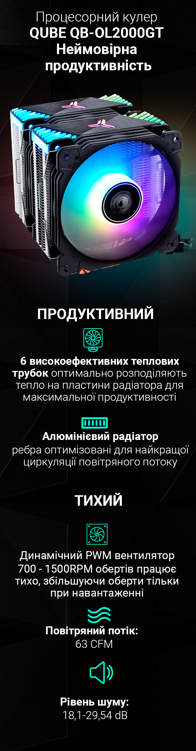 Responsive Image