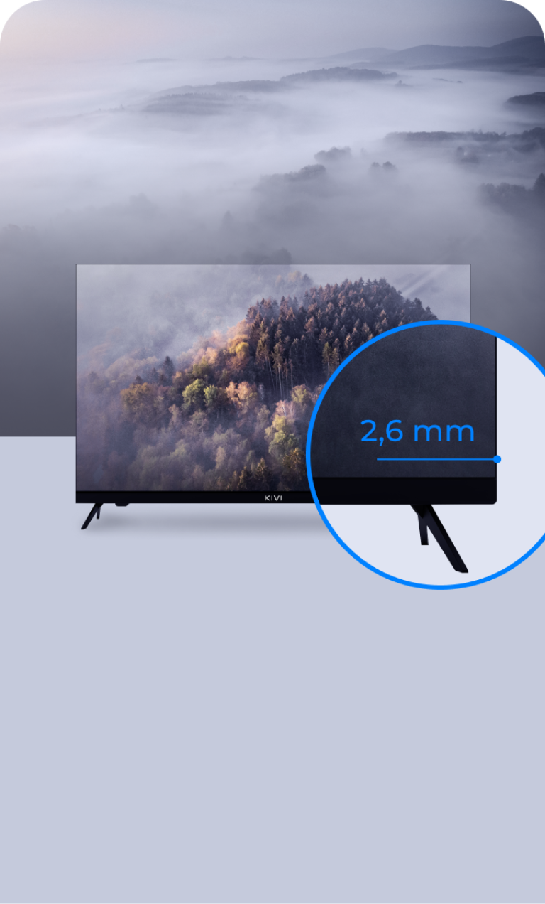 Responsive Image