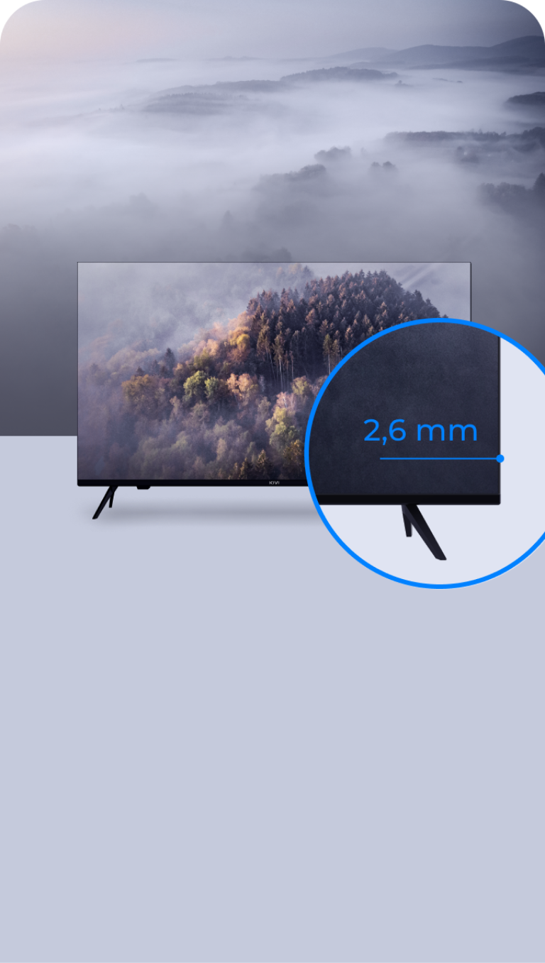 Responsive Image