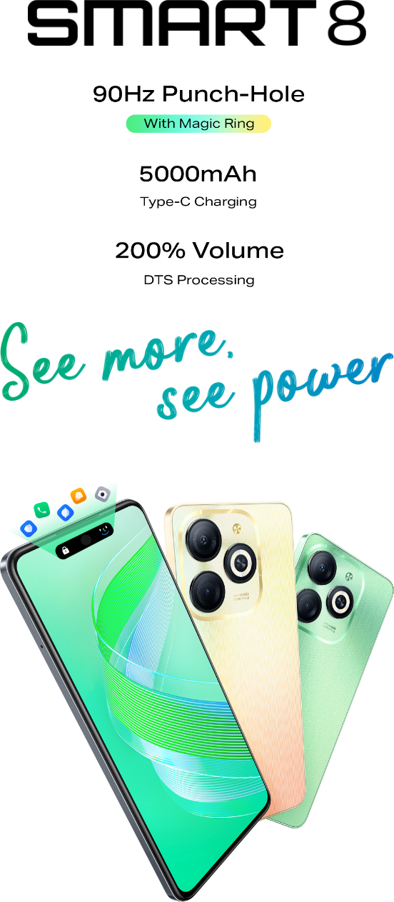 Responsive Image