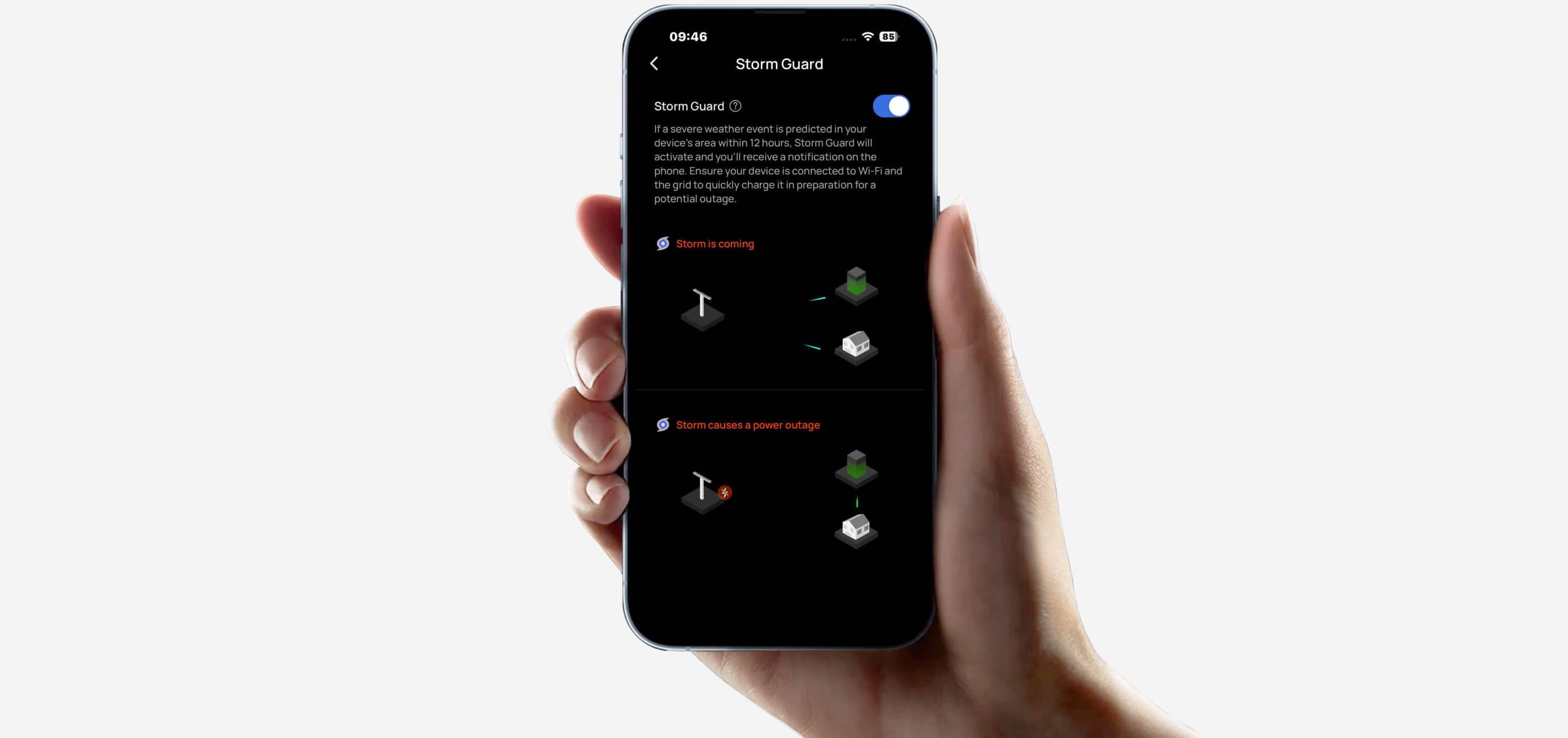EcoFlow DELTA 3 Plus
