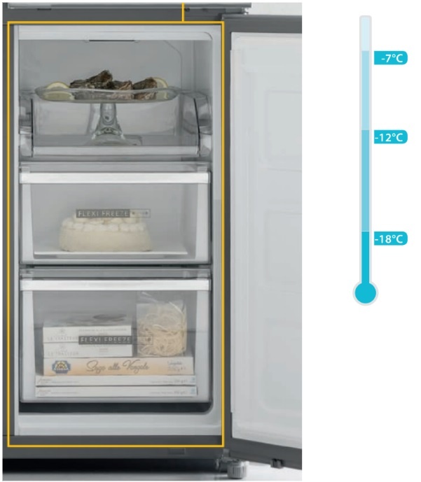 Відділення Flexi Freeze з 3 температурними режимами