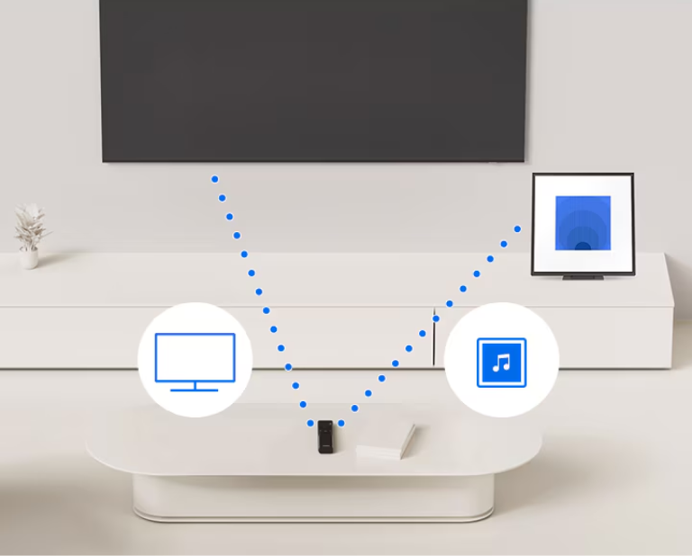 Responsive Image