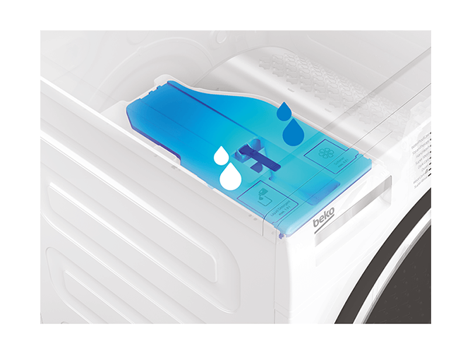 Beko B3WFU5822MG