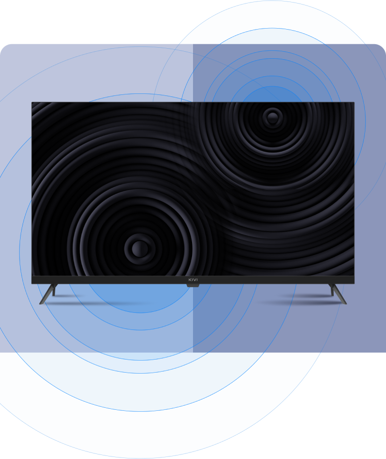 Responsive Image