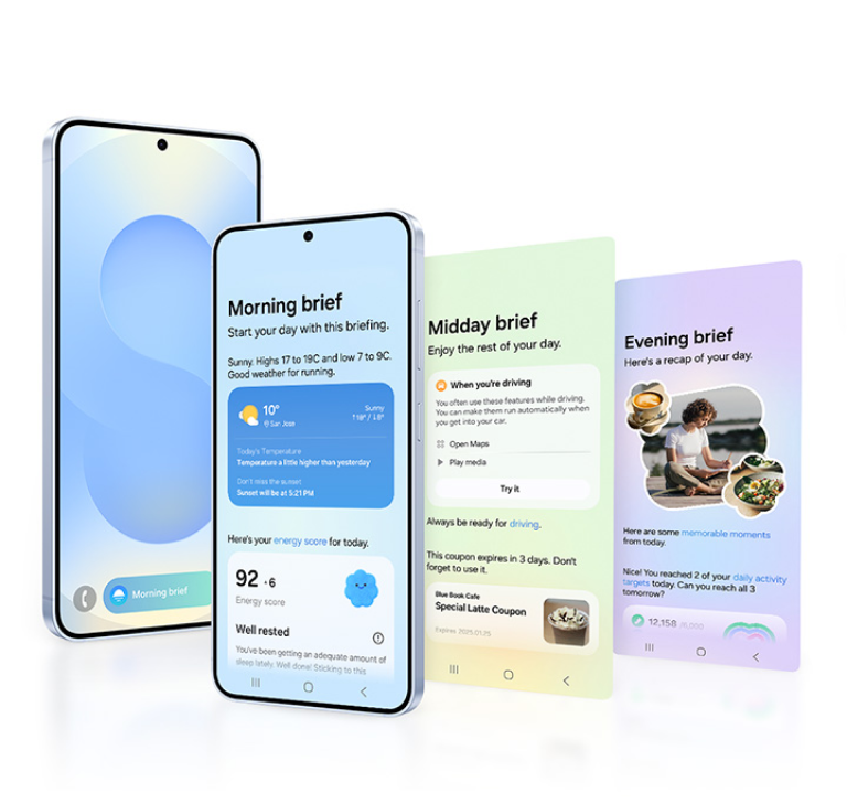 Responsive Image