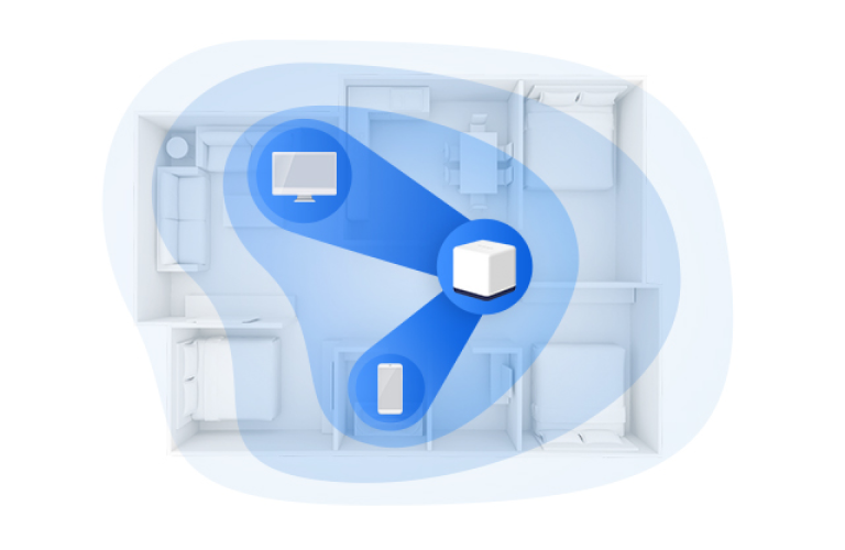 Responsive Image