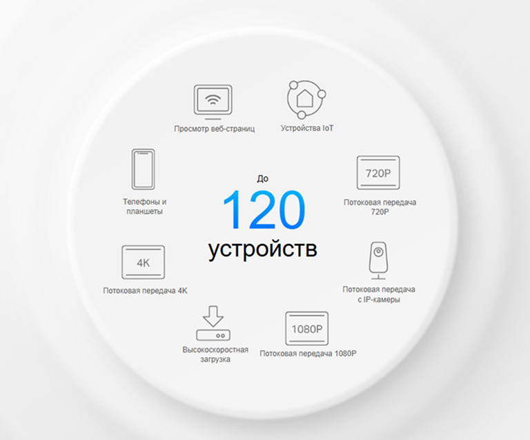 Responsive Image
