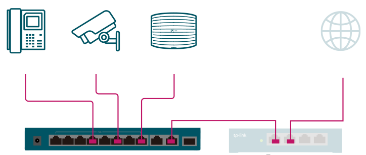 TP-LINK