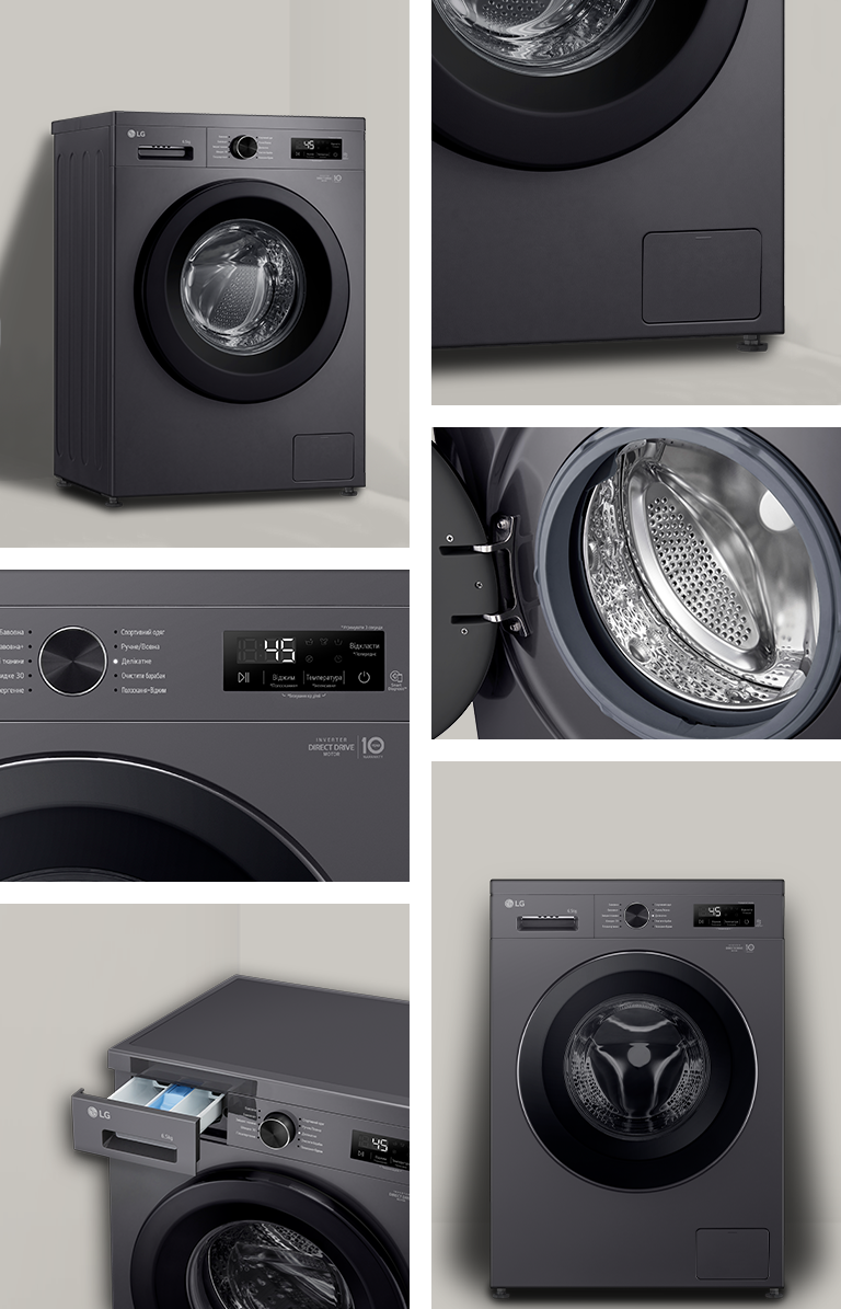 Responsive Image