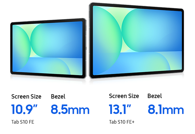 Responsive Image