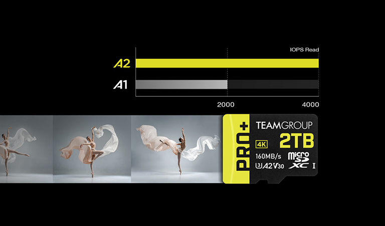 Responsive Image