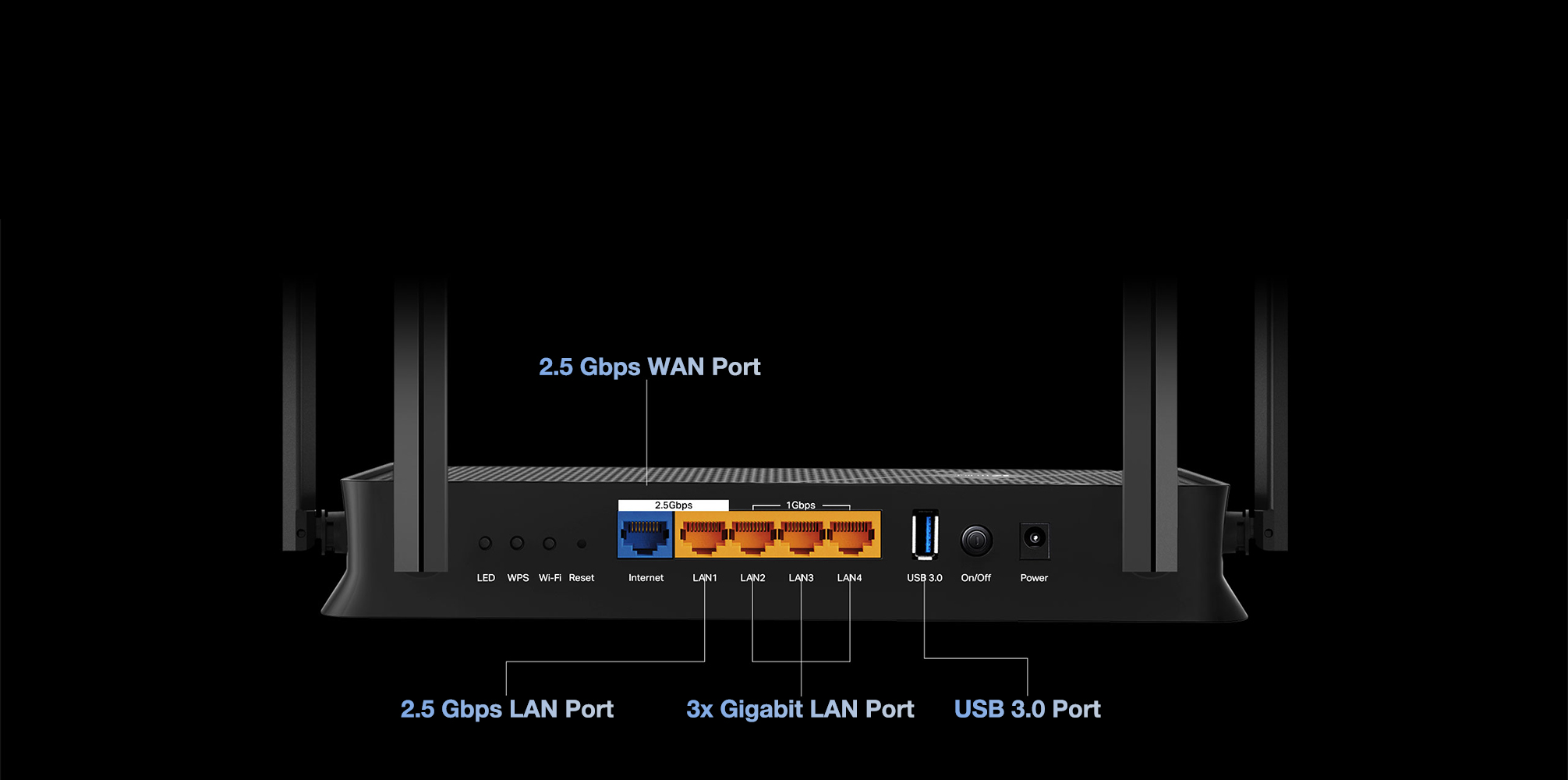 TP-Link Archer BE3600