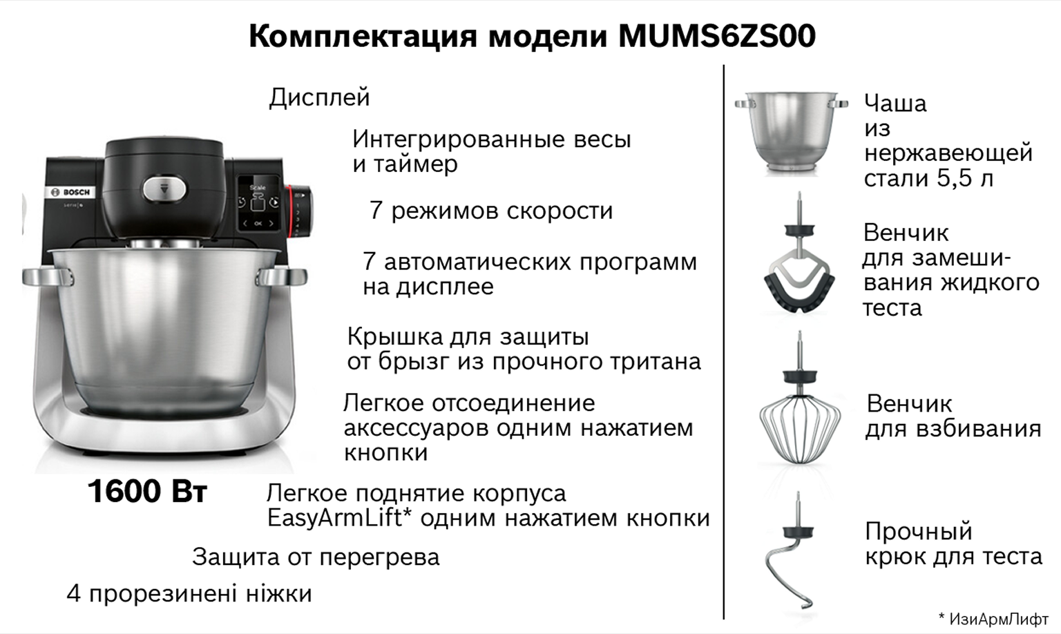 Responsive Image