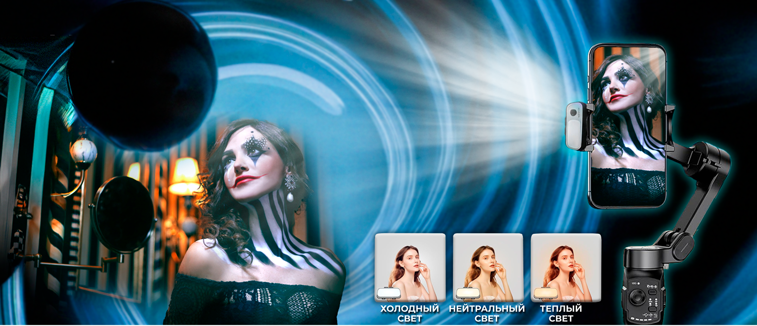Responsive Image