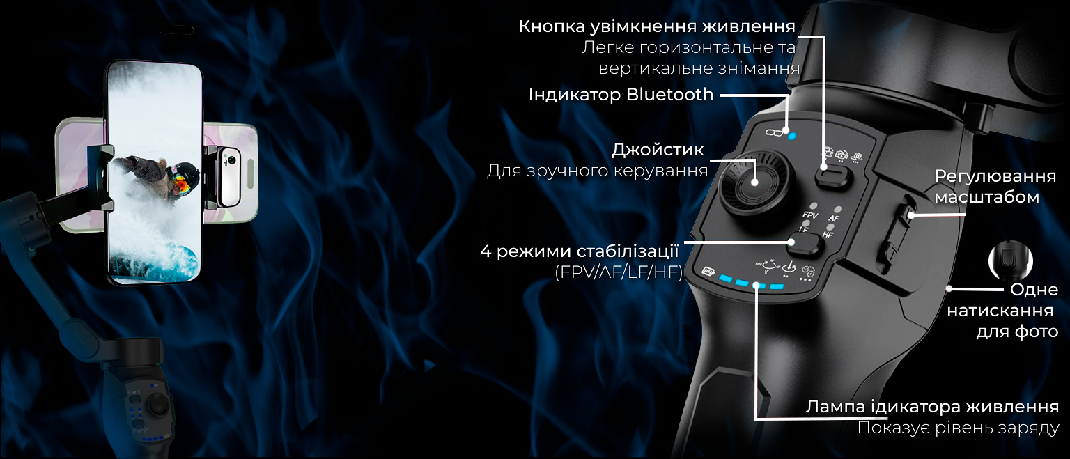 Responsive Image