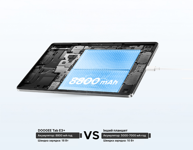Responsive Image