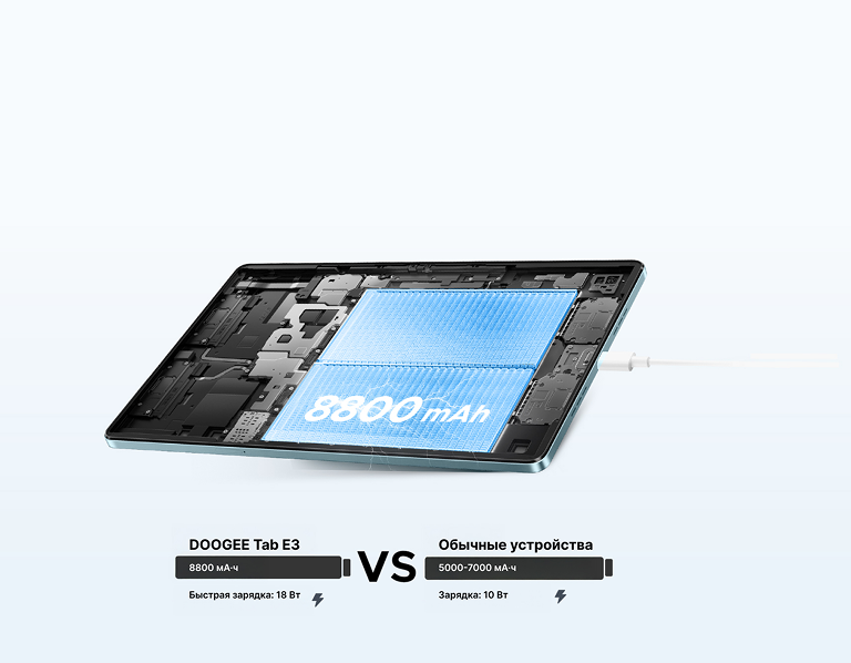Responsive Image