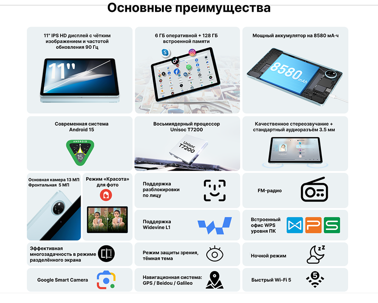 Responsive Image
