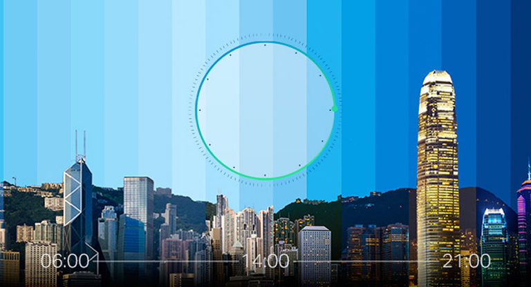 Responsive Image