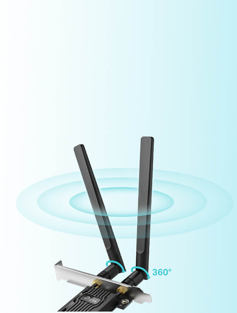 Responsive Image