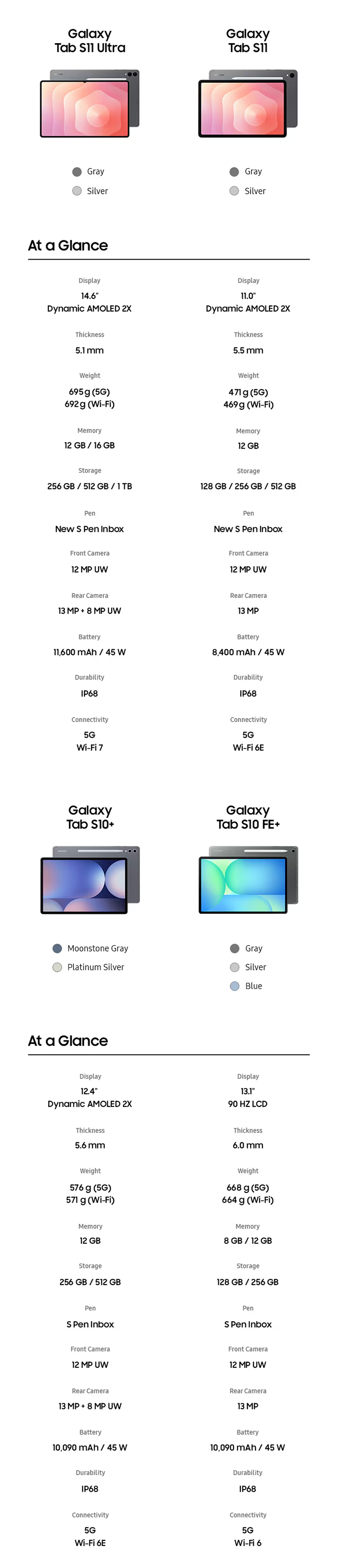 Responsive Image