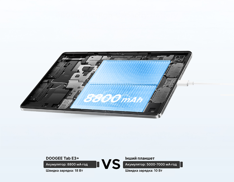Responsive Image