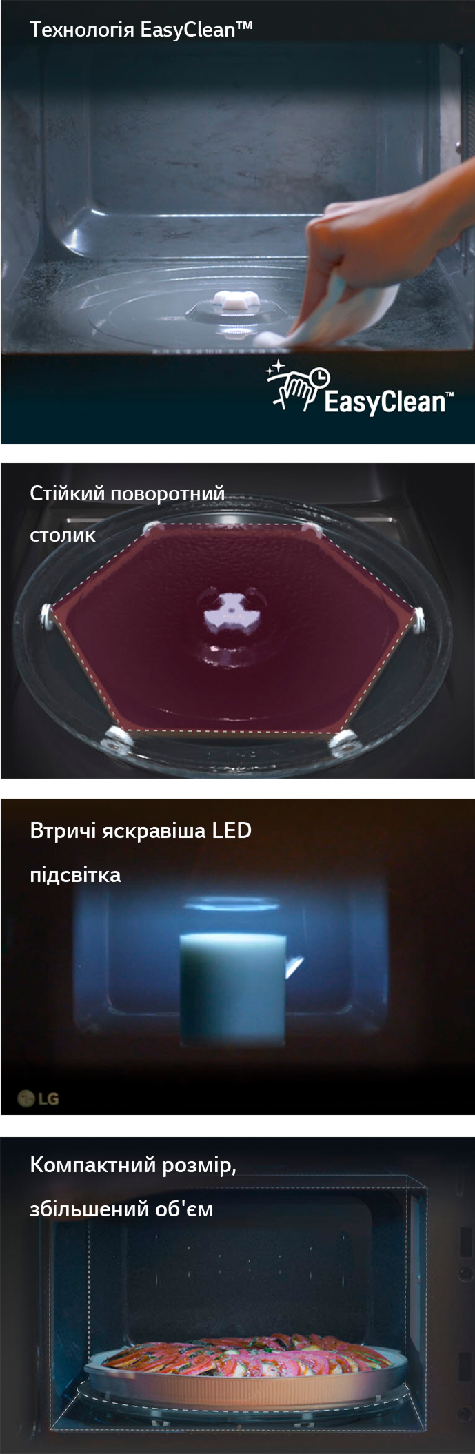 Responsive Image