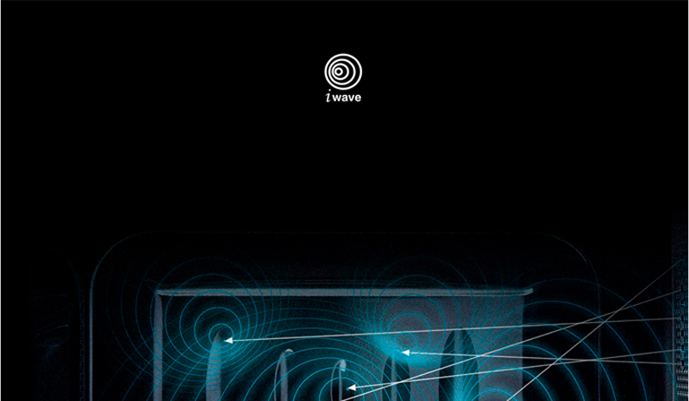 Responsive Image