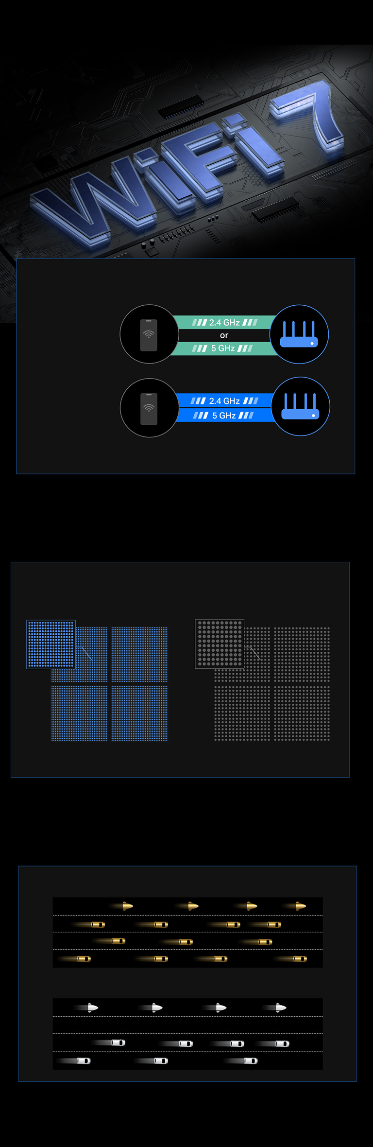 Responsive Image