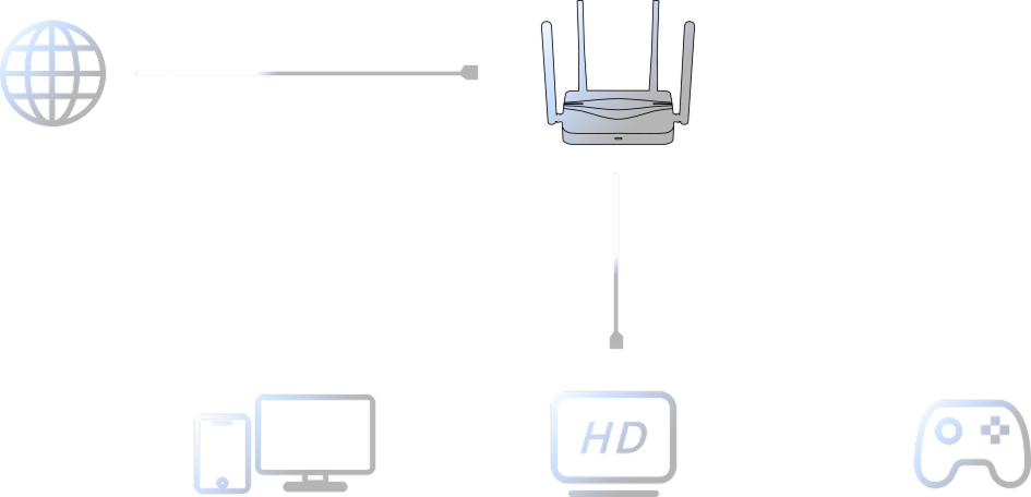 Responsive Image