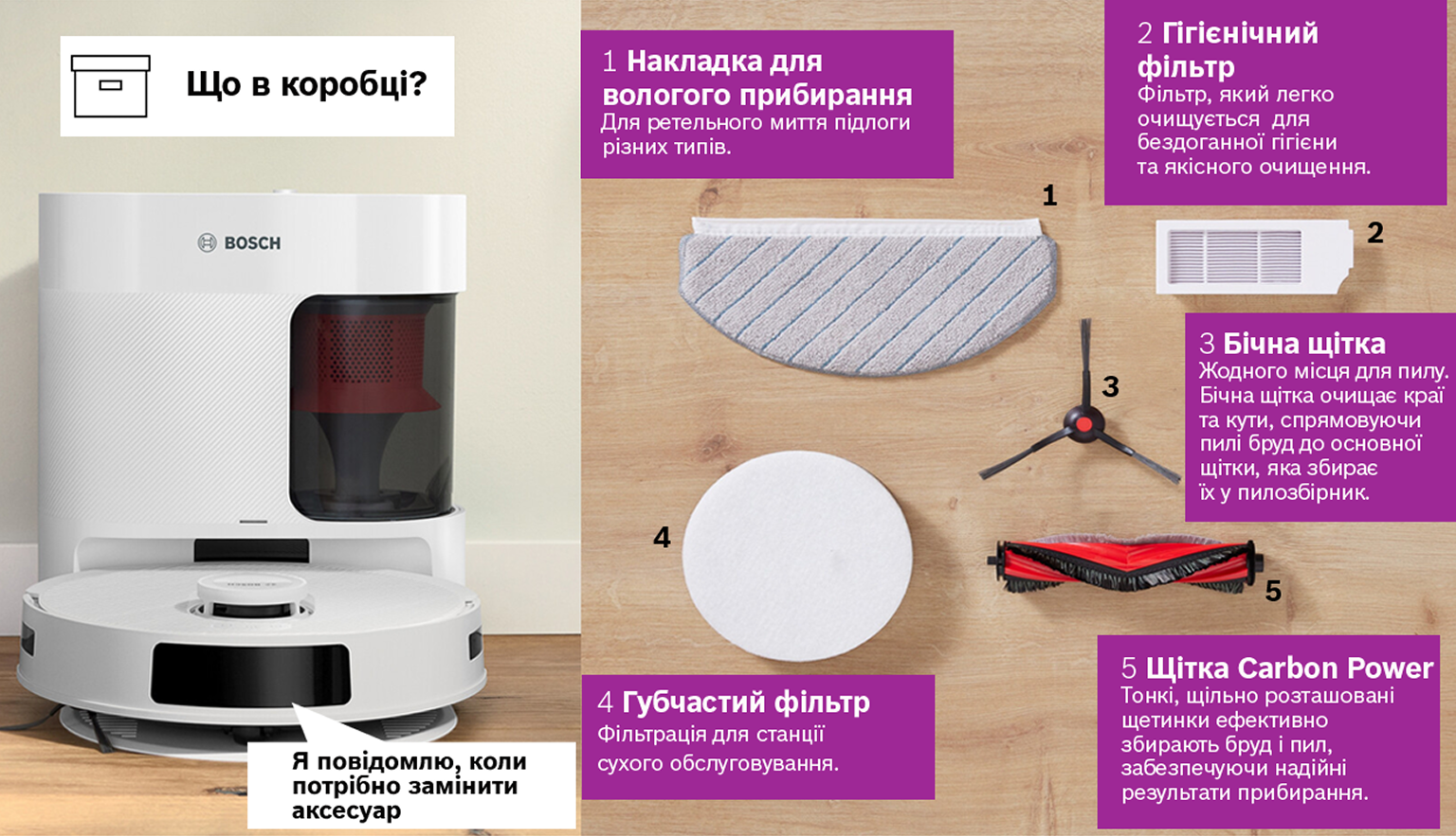 Responsive Image