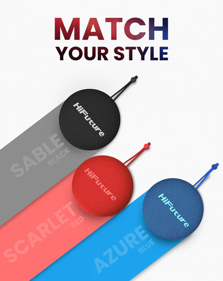 Responsive Image