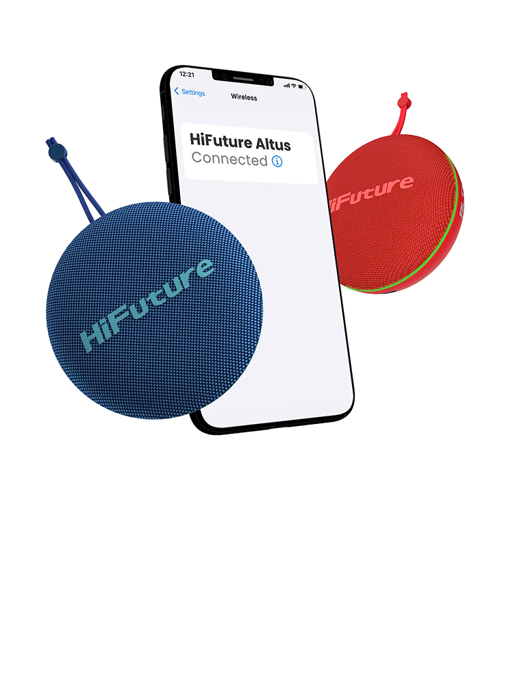 Responsive Image