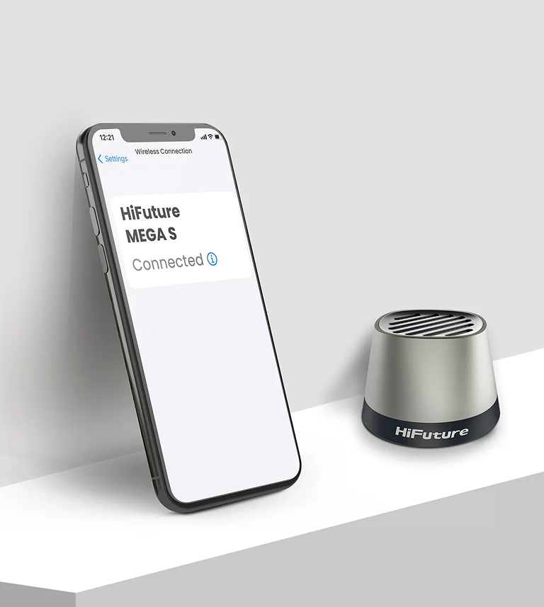Responsive Image