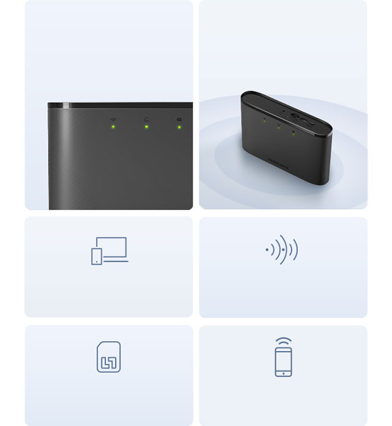 Responsive Image