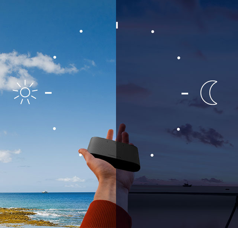 Responsive Image