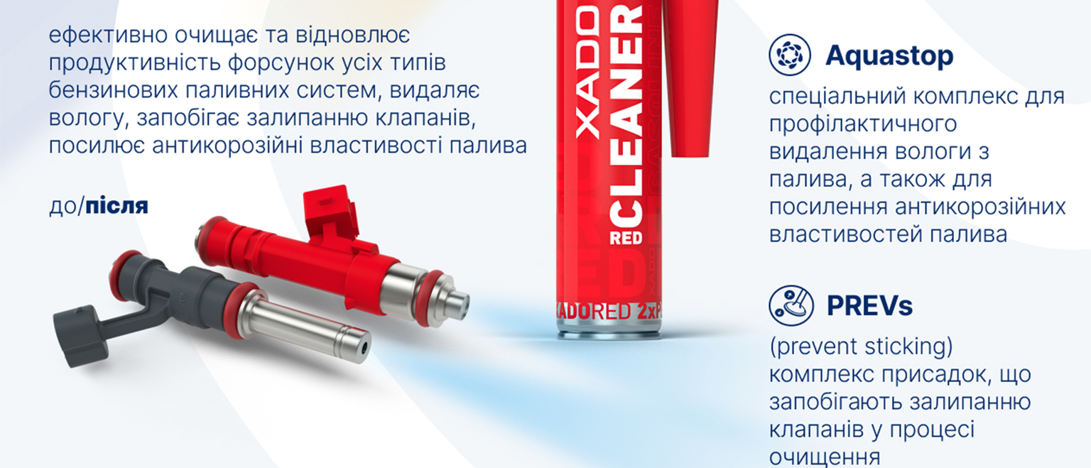 PIBA X-Blend: расширенные моющие компоненты эффективно удаляют специфические отложения при эксплуатации двигателя на топливах E5, E10 Aquastop: специальный комплекс для профилактического удаления влаги из топлива, а также для усиления антикоррозионных свойств топлива