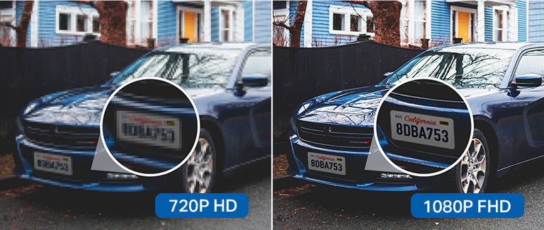 Responsive Image