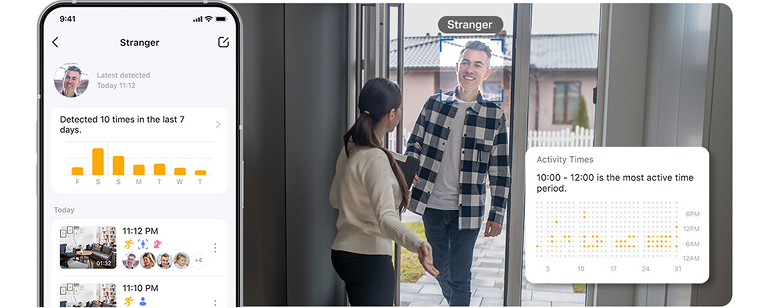 Responsive Image