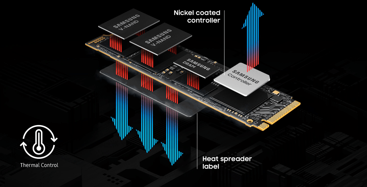 SSD диск Samsung 9100 Pro 4TB M.2 PCIe 5.0 x4 V-NAND TLC (MZ