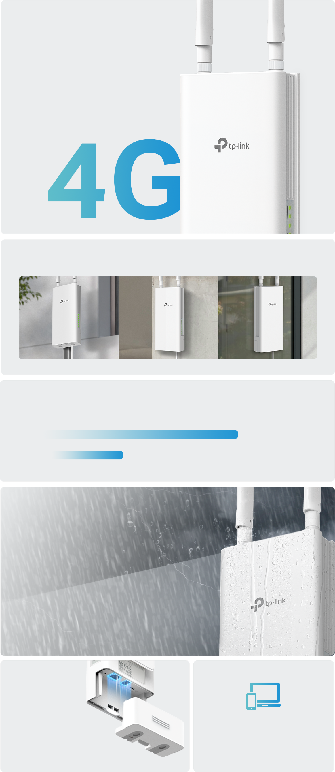 Responsive Image