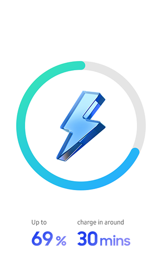 Responsive Image