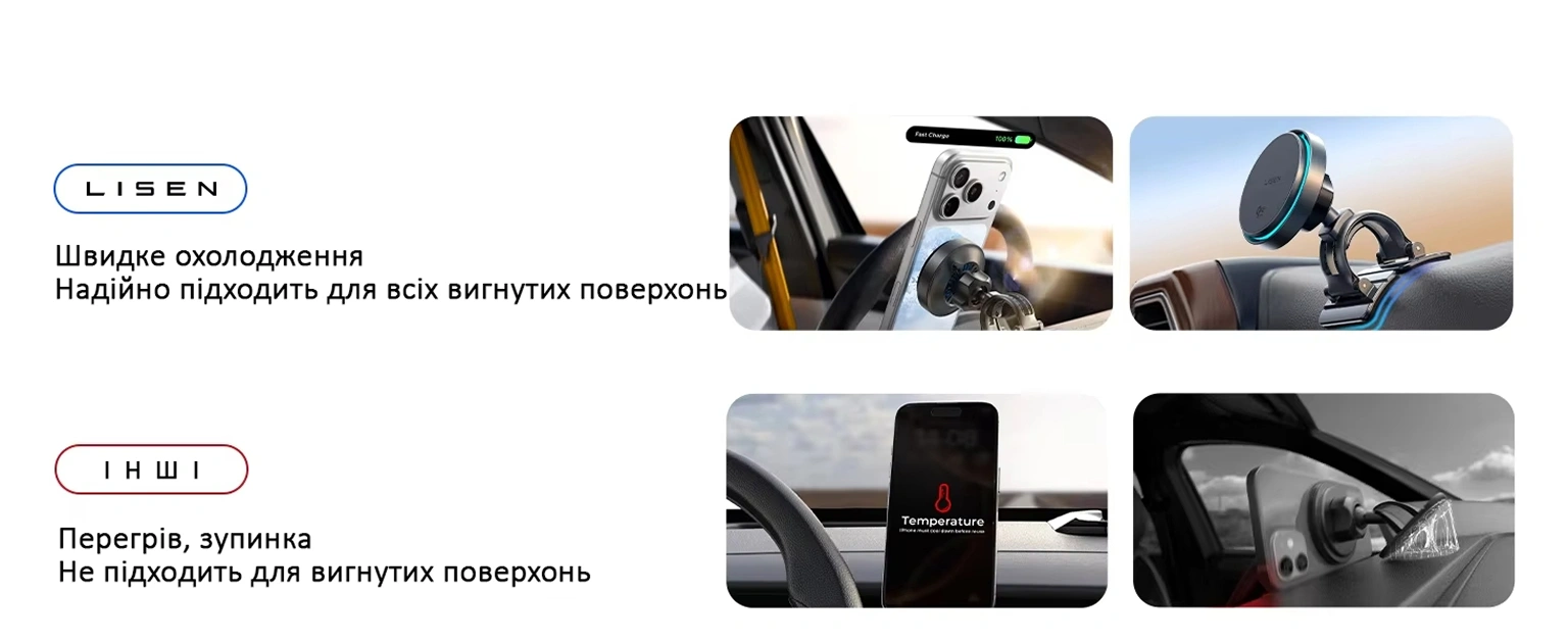 Силікон - Ідеальний захист