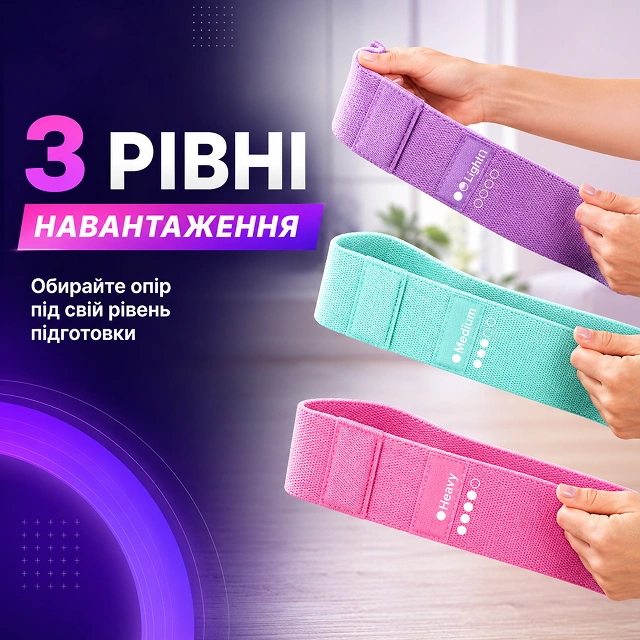 3 уровня нагрузки