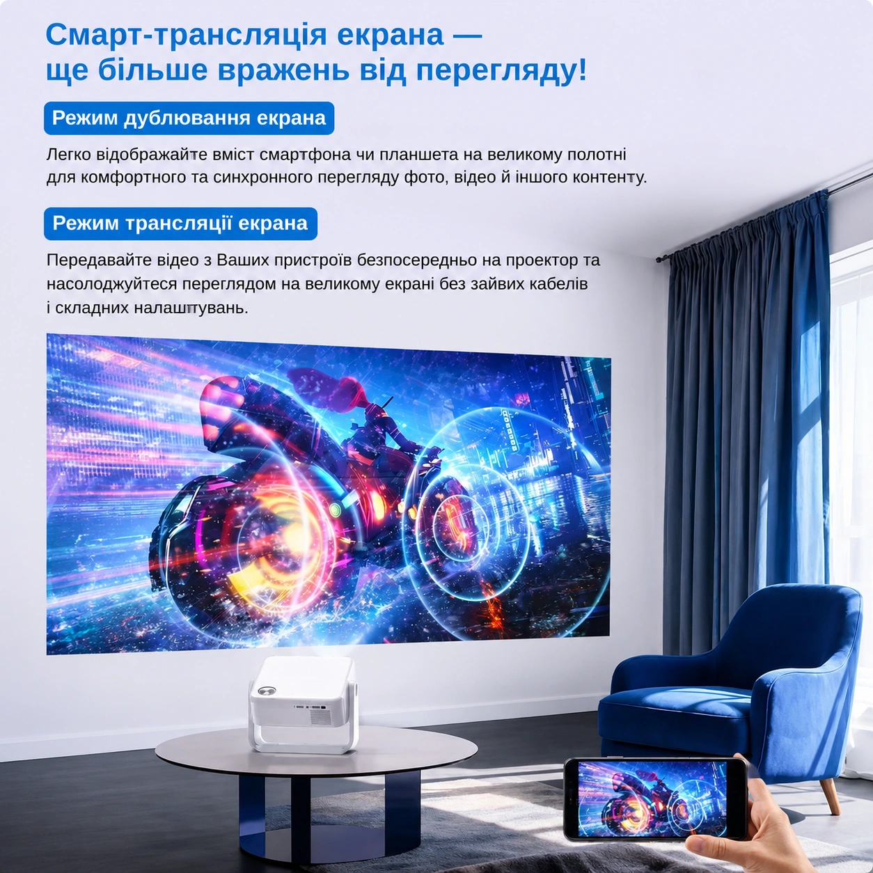 Можливості Android
