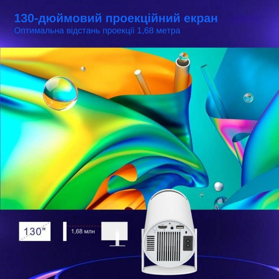 Разрешение проектора