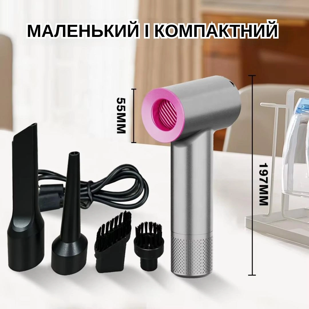 Компактність та зручність використання