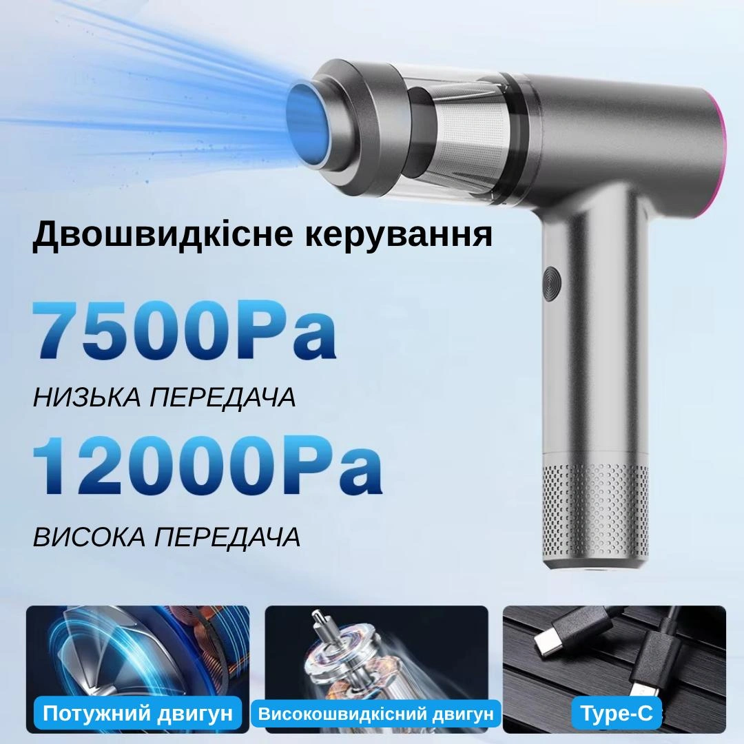 Ефективне очищення та висока швидкість роботи